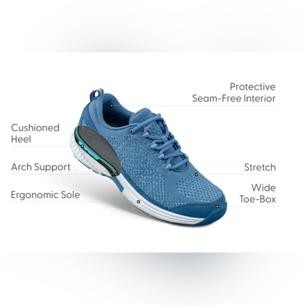 OrthoFeet Women’s 7.5 M Blue Sneakers inserts Included Coral New Shoes $115 NIB - Picture 4 of 10
